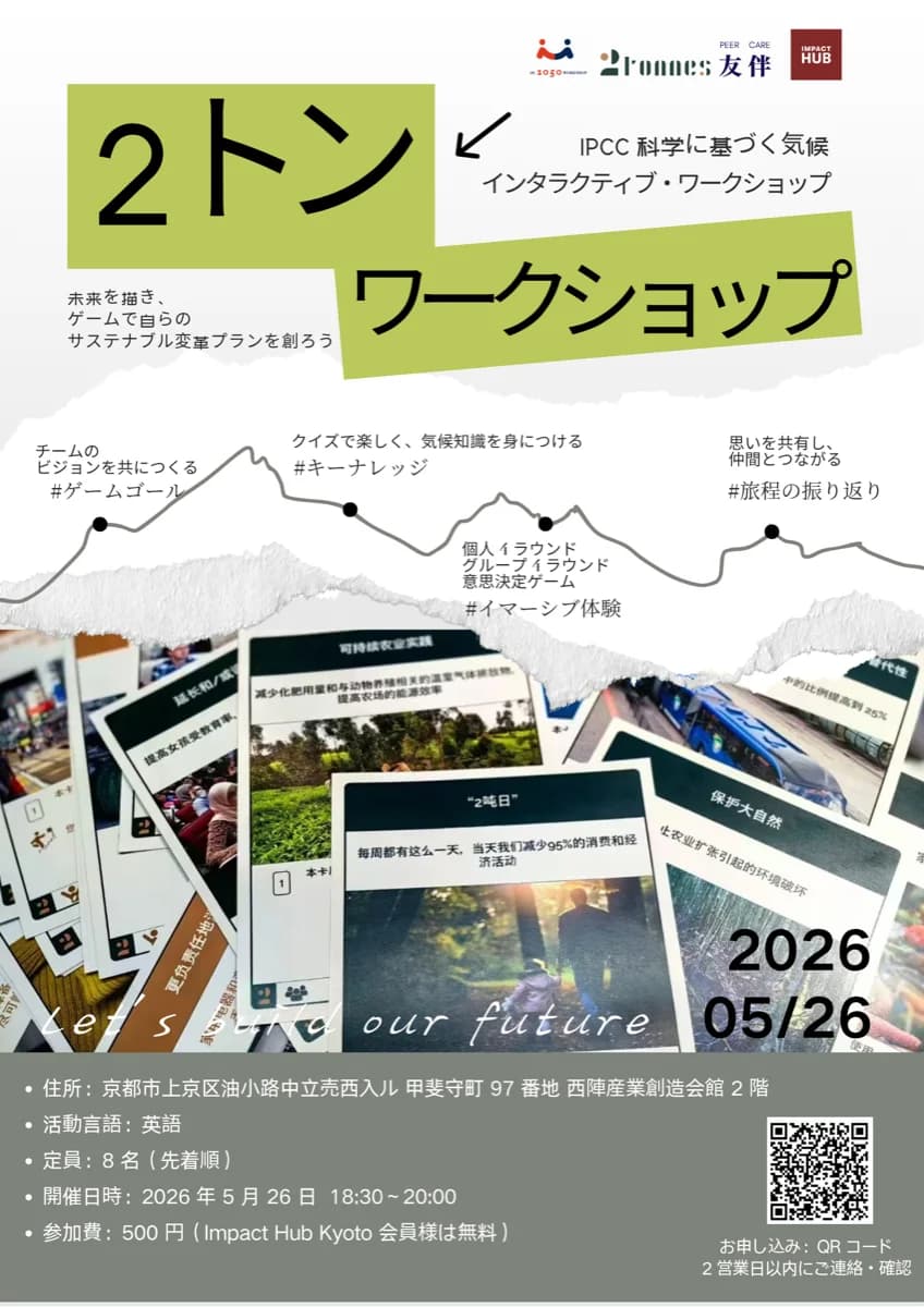 2 Tonnes Workshop(第2回 · English Session)